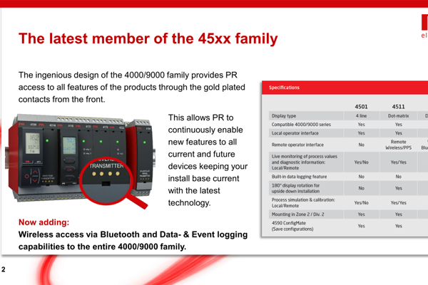 Cửa hàng máy móc phụ tùng Vũng Tàu